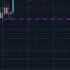 ТЕХНИЧЕСКИЙ АНАЛИЗ PRICE ACTION ТАЙМ ФРЕЙМ МУЛЬТИФРЕЙМ АНАЛИЗ МЕХАНИЗМ И ПОСЛЕДОВАТЕЛЬНОСТЬ ДЕЙСТВИЙ
