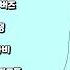 똘킹님 2023 07 07 노래방