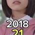 Meteor Garden 2018 Chinese Drama Cast Then And Now 2025 Meteorgarden Cdrama Thenandnow Shorts