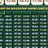 13 FEVRAL NAMOZ VAQTLARI 5 MAHAL NAMOZ VAQTLARI KUNLIK NAMOZ VAQTLAR BARCHA VILOYATLAR INFOUZ1