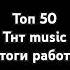 2 июля 2024 г