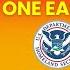 2025 Random USCIS 100 Civics Questions And Answers U S Citizenship Interview I N400 Interview
