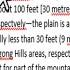 How To Remove Red Underline In MS Word