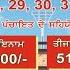 Live Pind DakaLa Leather Cricket CuP 3rd Day Dhanouri Vs TolewaL Pendusportslive
