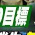 伊朗無人機突破防線 轟炸以色列150目標 美以唱雙簧 五角大廈披薩狂銷藏陰謀 俄軍三路猛攻 烏軍每日600人棄戰 基輔大門開 前進戰略高地 20250614特別版 中天電視CtiTv