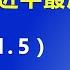 台湾 外交战 大胜北京 蔡英文或成为压垮习近平的最后一只骆驼 2021 11 5