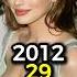 Dark Knight Rises 2012 2024 Cast Then And Now 2012 Vs 2024 Batman Darkknight Dc Thenandnow