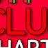 UK CLUB CHARTS 03 12 2022 UPFRONT COMMERCIAL POP MUSIC WEEK