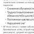 12 Терапия аллергического ринита с позиций современных международных рекомендаций