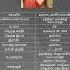 Actress Nagma நக ம