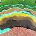 How Wells Aquifers ACTUALLY Work
