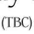 TBC Day 23 You Re Going Higher Rabbi Alon Anava Atzmut Org