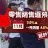 房產拖經濟 失業率攀升 中國Q4經濟成長可能不保4 Shorts Globalnewstw