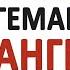 Красные точки на теле Гемангиомы Ангиомы Что делать с красными точками на КОЖЕ