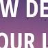 Calvin Harris Disciples How Deep Is Your Love Lyrics Is It Like The Ocean TikTok Song