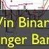 Binary Options Strategy 2 Powerful Ways To Win With Bollinger Bands RSI Live Trade At End