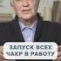Как ЗАПУСТИТЬ все ЧАКРЫ и НАПОЛНИТЬСЯ ЭНЕРГИЕЙ Энергетическая Практика