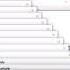 Windows 10 1 Vs Windows 21H1 1 Crazy Error Full Version