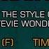 Stevie Wonder For Once In My Life Karaoke
