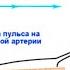 Как измерить давление БЕЗ ТОНОМЕТРА