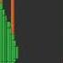 Black MIDI Music Using ONLY Sounds From Windows XP And 98 141 000 Notes