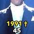 Queen 1977 Nostalgic 80smusic Wearethechampions Wewillrockyou Nostalgic