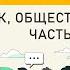 Общество человек природа Часть 1 Подготовка к ЕГЭ по обществознанию