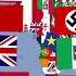 WW1 Vs WW2 Vs WW3