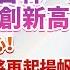 2023 02 20 視陽漲停 台林 華新 JPP KY再創新高 觀光類股要小心 低軌道衛星即將再起揚帆 股市航海王 何基鼎分析師