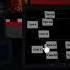 I Won Fnaf Multiplayer In Roblox 6 AM