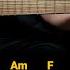 Unchained Melody The Righteous Brothers 1965 Easy Guitar Chords Tutorial With Lyrics