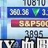 Fed鷹姿加深恐慌 美股崩了 道瓊挫764點 科技股血流成河 36家中企列美黑名單 長江存儲入列 馬斯克再賣自家股 女股神買進 主播貝庭 非凡Morning Call 20221216 非凡財經新聞