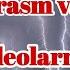 UDALIT BÒLGAN RASM VA VIDEOLARNI QAYTA TIKLASH