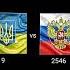 Россия вперёд