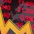 Economic Collapse Is Imminent Holy Spirit Told Me