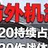 全程 吊打 直击歼 20起飞迎 敌 与外机展开激烈攻防 持续占据战场优势 歼 20作战体系首次公开 极为复杂 涉及众多领域 驾驭歼 20必须拥有 最强大脑 国防故事 军迷天下