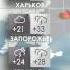 Погода на 1 июля