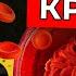 Разжижение крови Среда с Доктором Тиграном