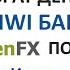 НЭС Allchargebacks Ru отзывы Возврат денег от брокера The GreenFx