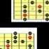 Backing Track Blues In B Jimi Hendrix Red House Style