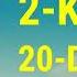 MABDAUL QIROAT 2 Kitob 20 Darsل ع ب OʻYIN