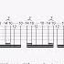 Europe The Final Countdown Solo Backing Track With Tabs