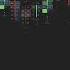 FootPrint Orderflow Delta Flip Signal