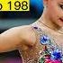 Музыка со словами для художественной гимнастики Music With Words For Rhythmic Gymnastics