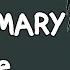 MOTHER MARY MEME Animation
