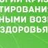 Технологии кризисного консультирования людей с ограниченными возможностями здоровья