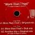 Giusy Consoli Marcolino Feat Dania Mode More Than I Had Original Mix