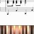 Fleetwood Mac Everywhere Piano Cover Sheet Music