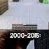 Minecraft Monster 2015 Shorts Minecraft Nostalgia Monsterschool