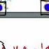 PHYSICS Logic In 60 Seconds